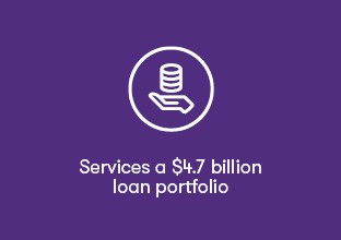 drivetime-loan-portfolio