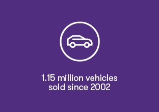 drivetime-vehicles-sold